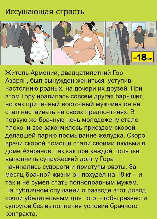 Как стать стройным - wikihow
