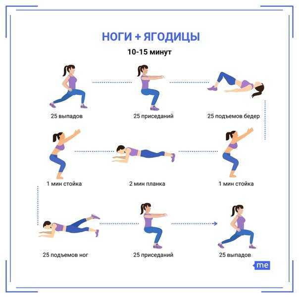 Массивные плечи! понадобятся гиря 16 кг и 21 тренировка по 20 минут