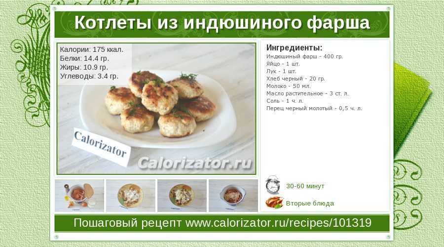 Диетические мясные котлеты: рецепты для тех, кто на диете