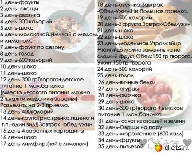 Питьевая диета на 30 дней: пей и худей! принципы и меню питьевой диеты на 30 дней, правила снижения веса на жидкой пище - автор екатерина данилова - журнал женское мнение