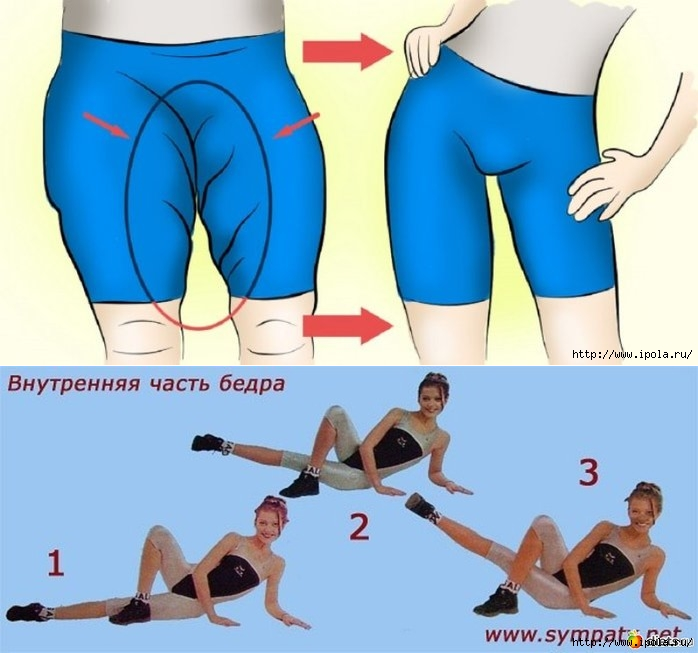 Домашние упражнения для внутренней части бедра