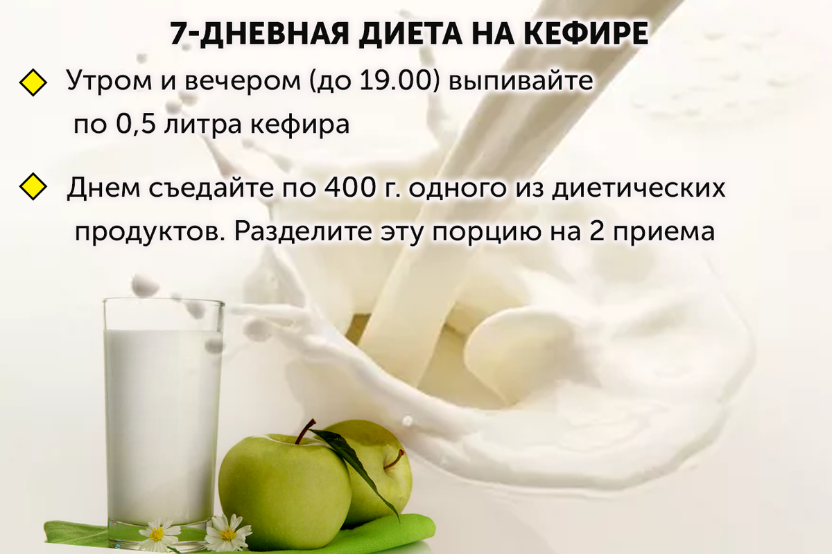 Банановая диета для похудения – какие у неё преимущества для женщин