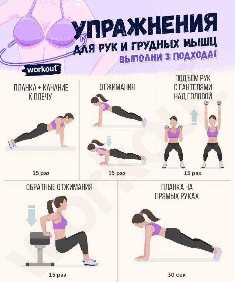 Тибетская гимнастика в постели: уделите упражением 5 минут в день