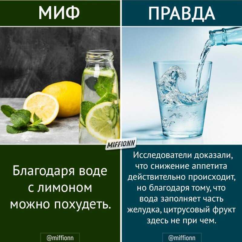 Польза и вред воды с лимоном и корицей, огурцом, апельсином, куркумой – портал "стань лучше"