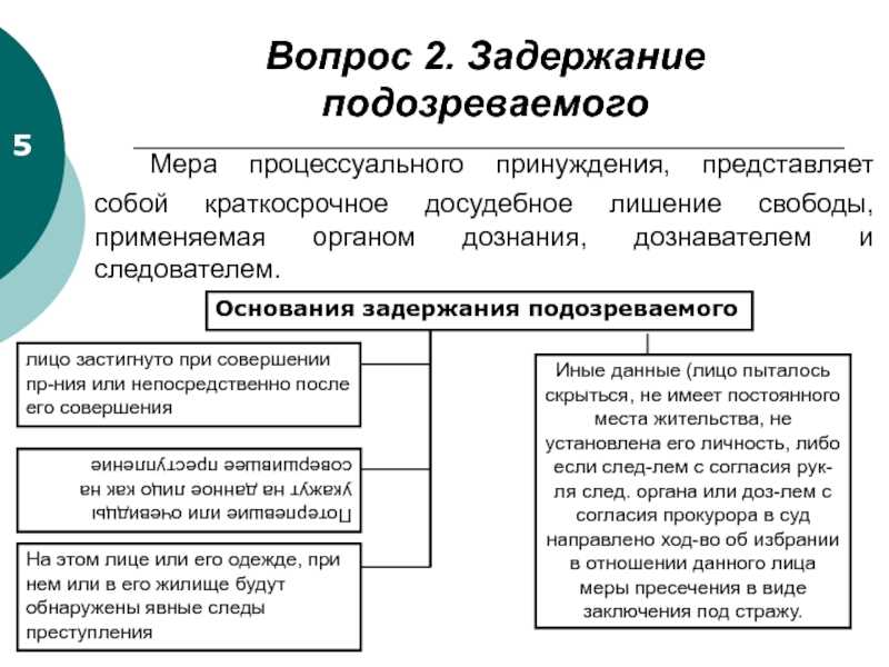 Методы повышения интенсивности тренировки. сет, дроп-сет, форсированные повторы, частичные повторы. - train muscles!