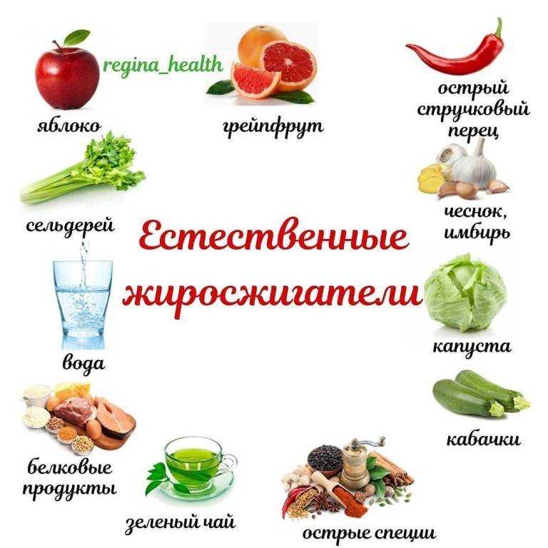 Тренировки les mills что это такое