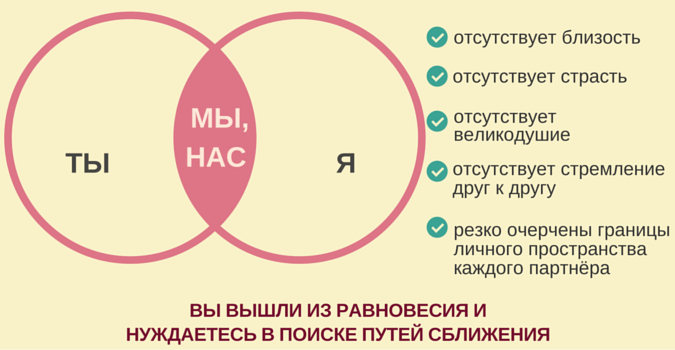 Секреты лунного календаря: все о фазах луны для планирования дел :: инфониак