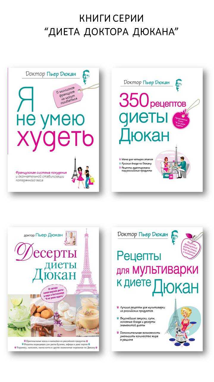 Фруктовые десерты: 3 рецепта к праздничному столу. ни капли сахара! рецепты десертов без сахара от алена дюкасса
