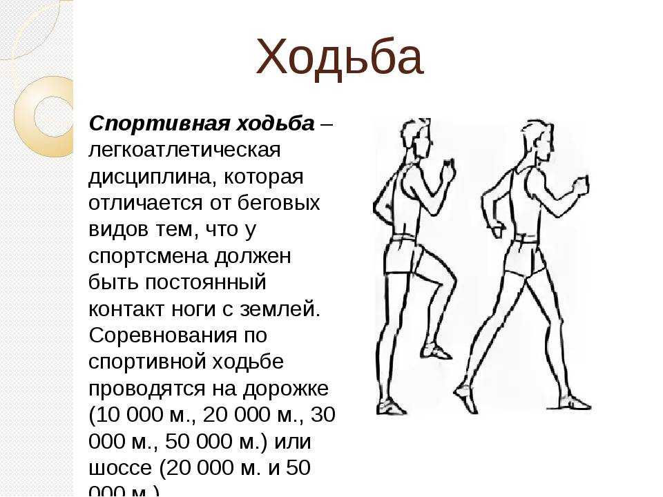 Ходьба с лесли сансон: видео-уроки 1 миля, 2 мили, 3 мили