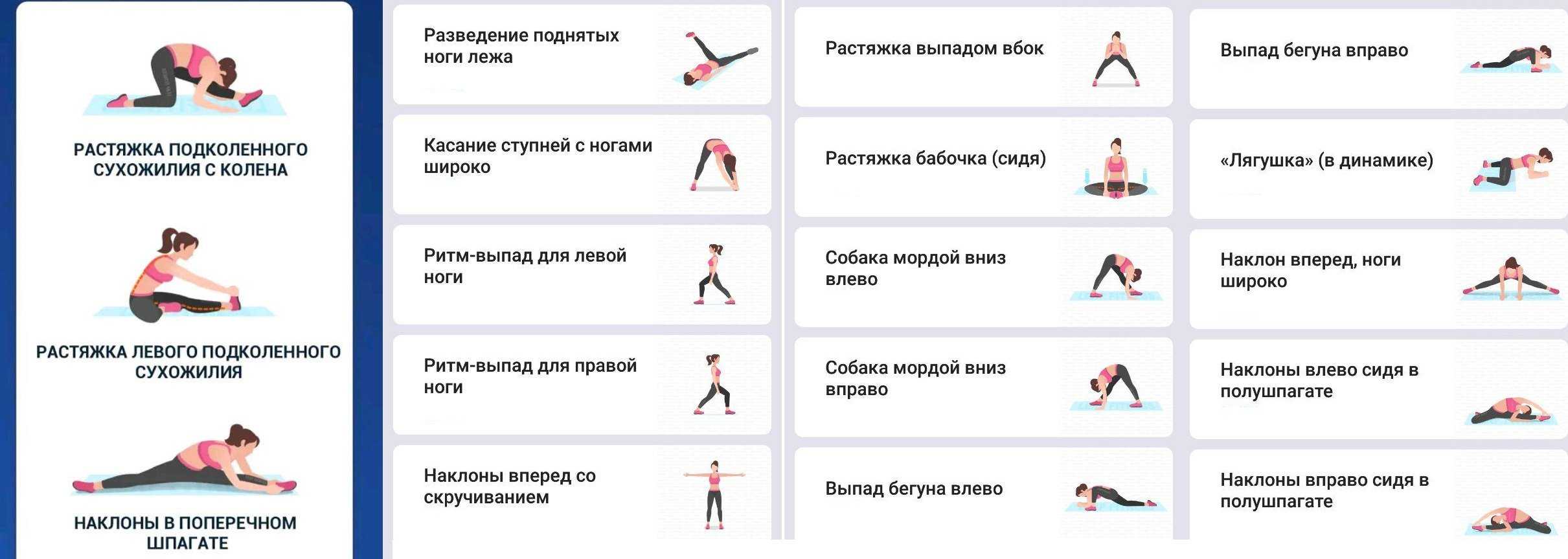 Сесть на шпагат всего за 7 дней — возможно?