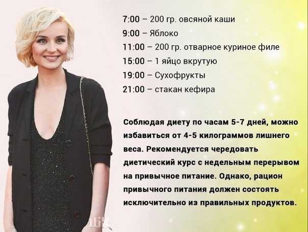 Как похудела полина гагарина: диета, меню, рекомендации
