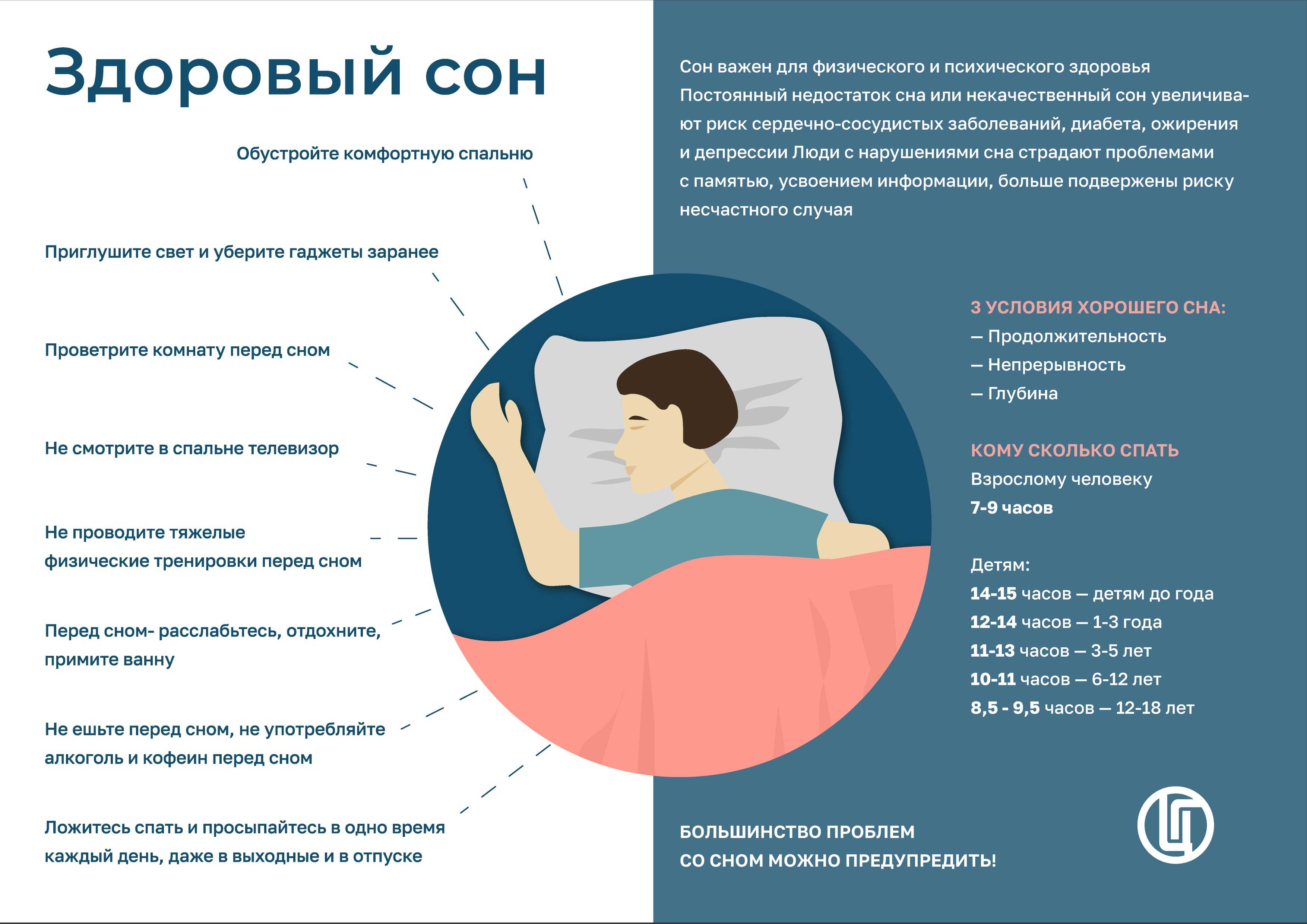 Диета на киви (рецепты, меню, польза): похудение за 3 дня как безопасно худеть без стресса