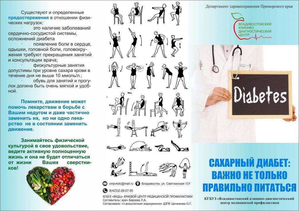 Эффективные упражнения для похудания