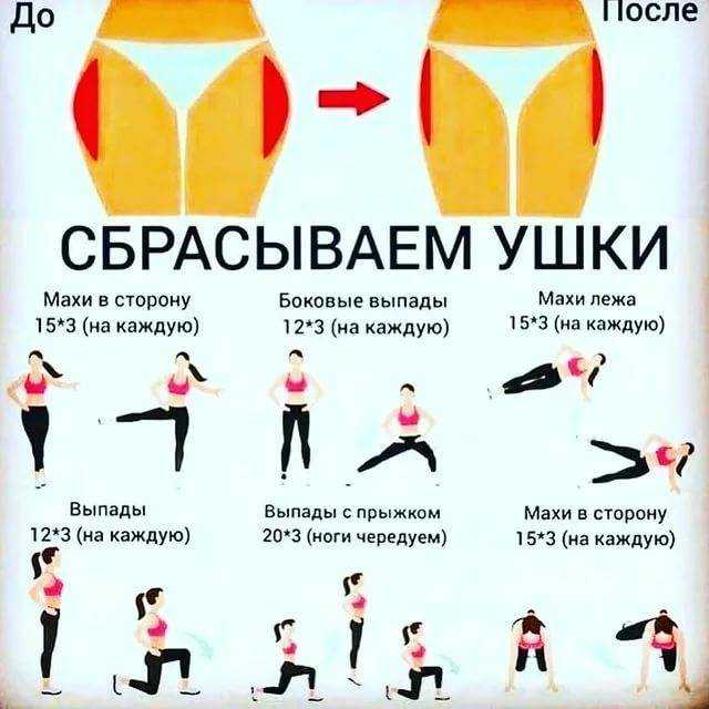 Помогает ли бег от ушек на бедрах? эффективные упражнения