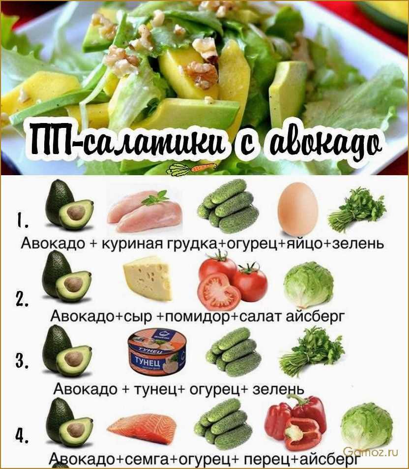 сочетания авокадо