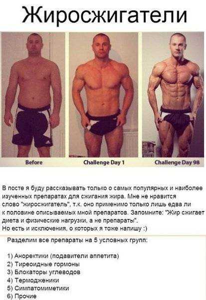 Сушка тела для девушек в домашних условиях