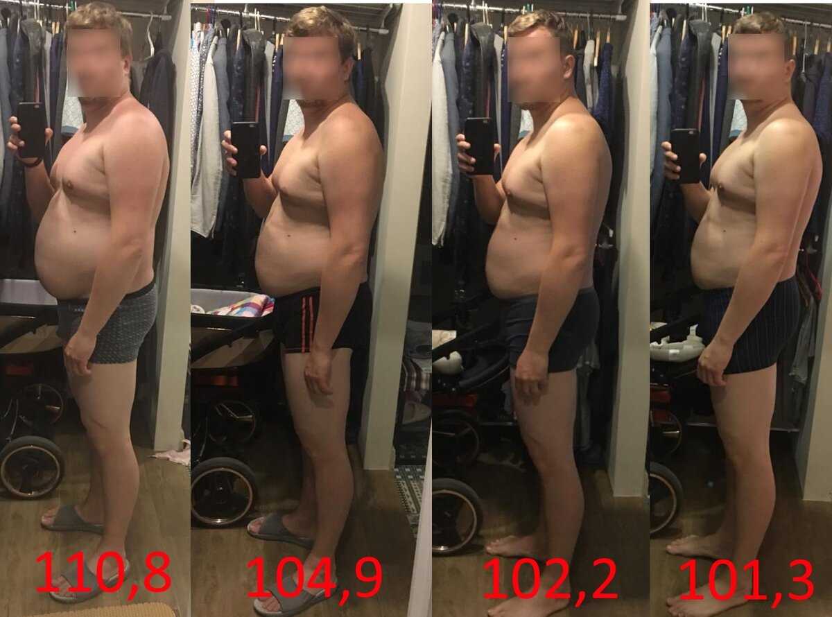 Кето диета отзывы и результат, личный опыт кето lchf