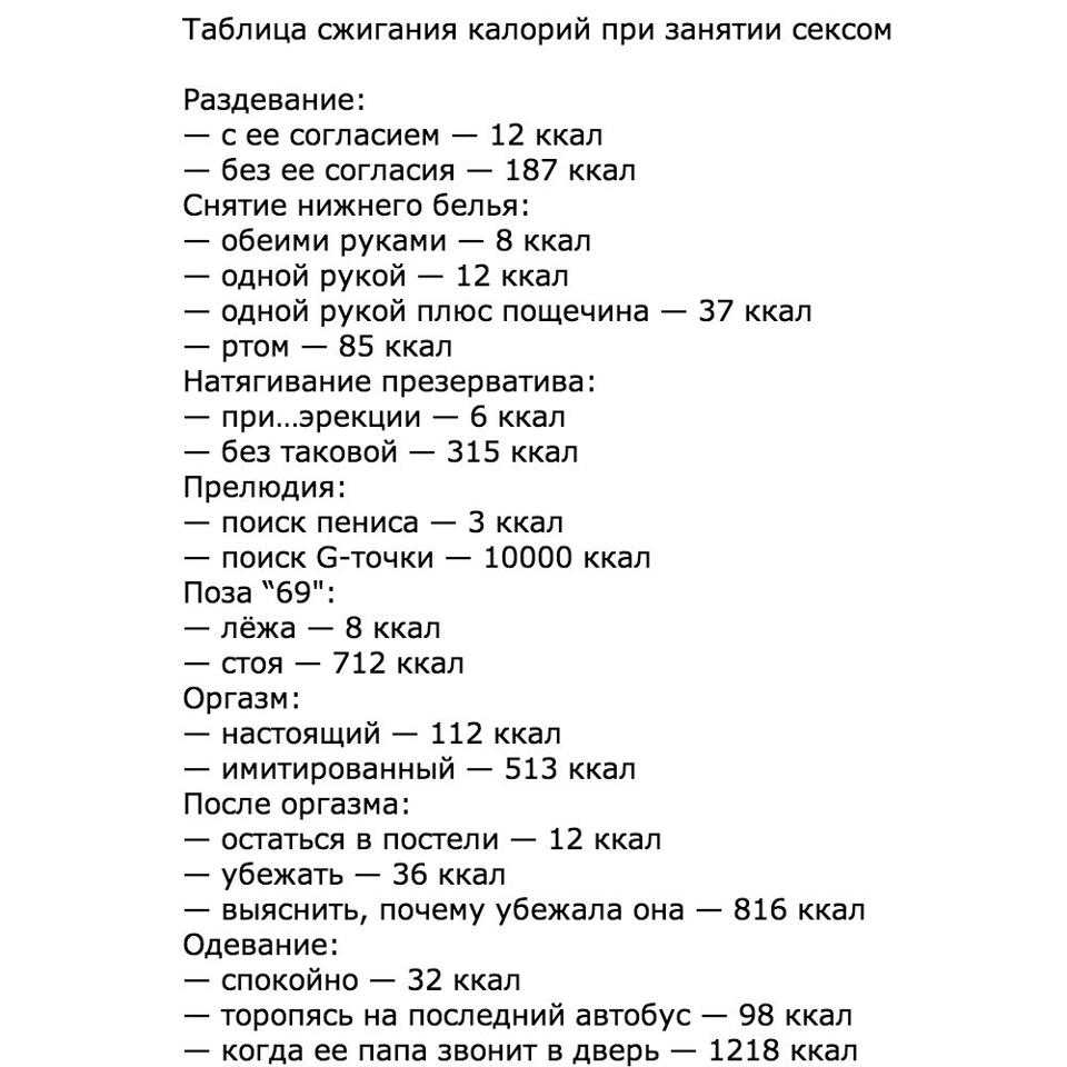 Сколько калорий можно сжечь во время секса? | правильная контрацепция
