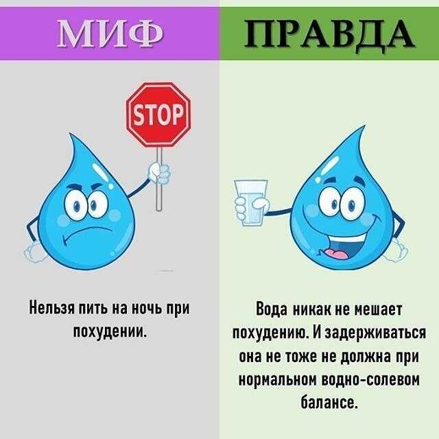 10 утверждений о пользе воды: правда или мифы