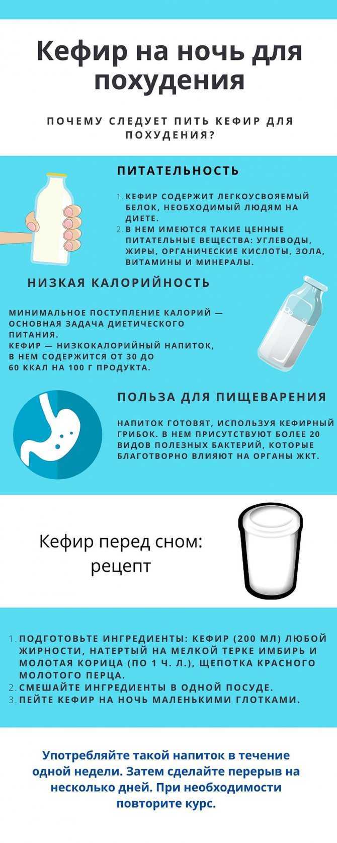 Что есть на ночь, чтобы похудеть? 10 продуктов, которые помогут дожить до утра без вреда для фигуры