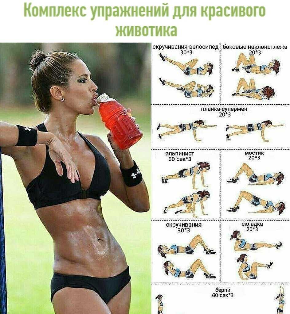 Комплекс силовых тренировок дома для девушек и женщин - для всего тела
комплекс силовых тренировок дома для девушек и женщин - для всего тела