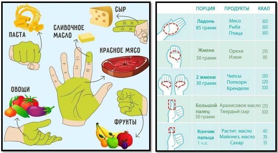 Рисовая рассыпчатая каша: полезное и диетическое блюдо