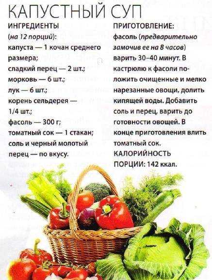 Капустная диета: как похудеть на 24 кг за месяц, меню | medded.ru