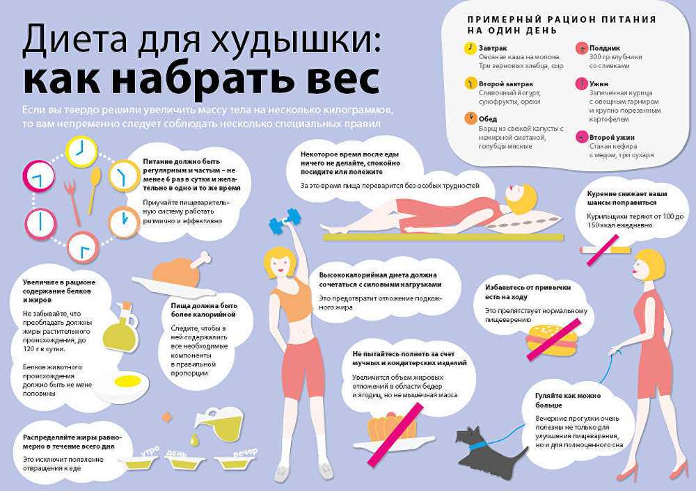 Что такое отек мышц после тренировки: причины и способы лечения