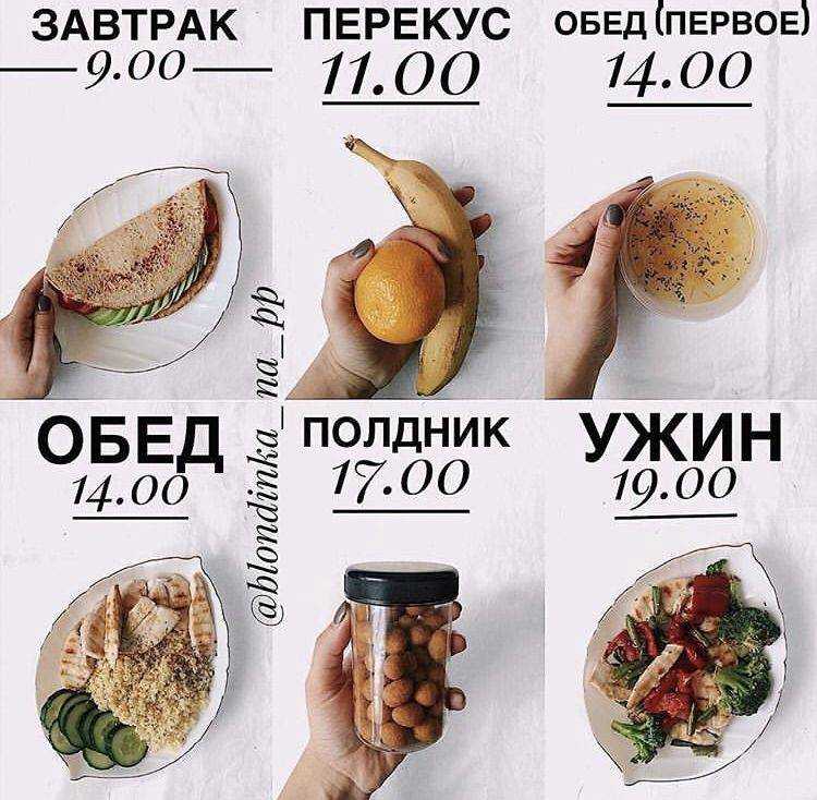 Что такое сушка тела для женщин?