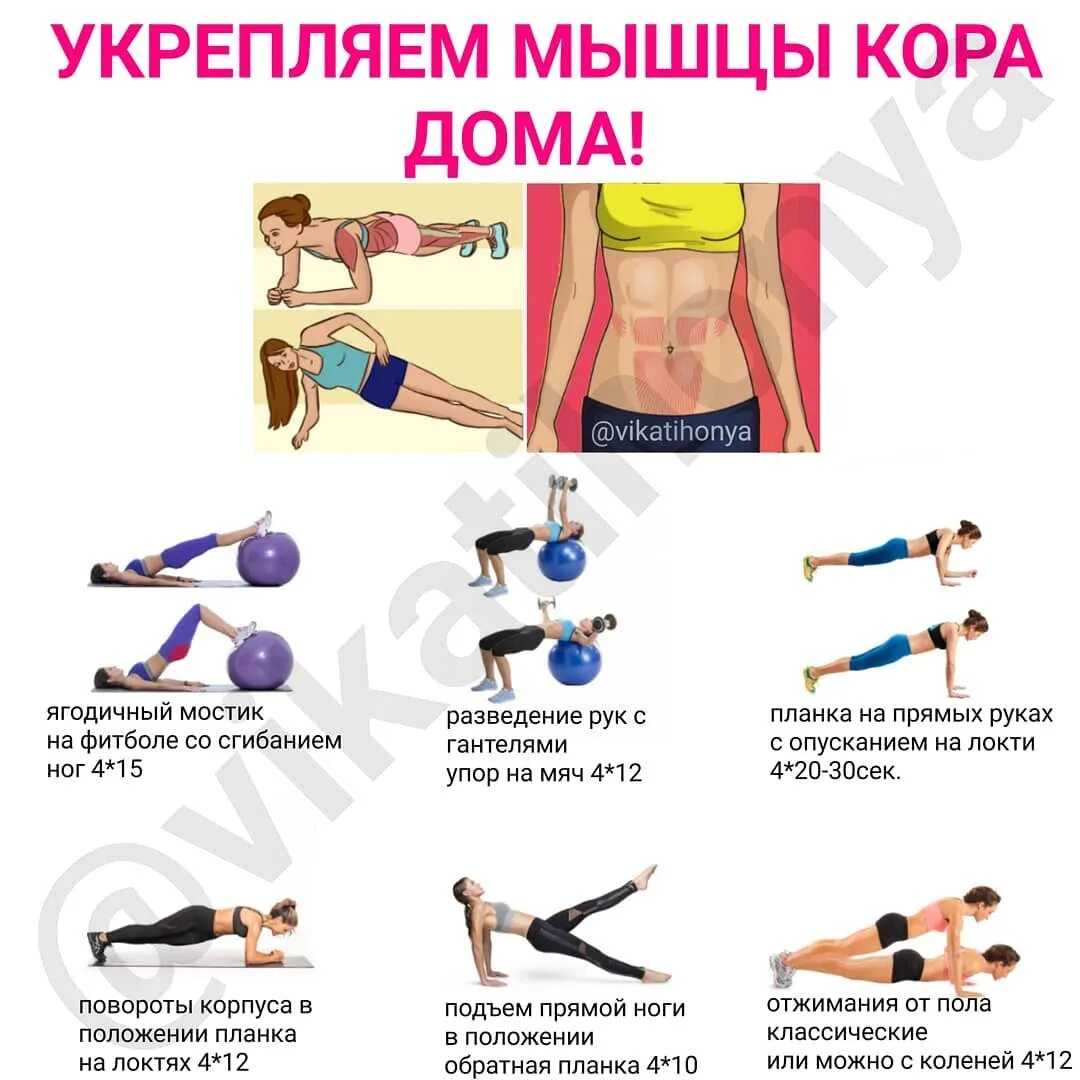 Топ 10 упражнений для пресса при диастазе