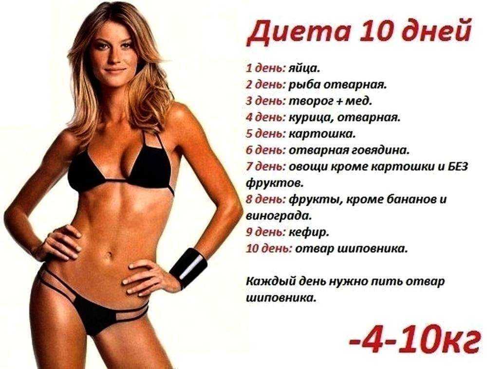 Экспресс-похудение: основные правила и процедуры