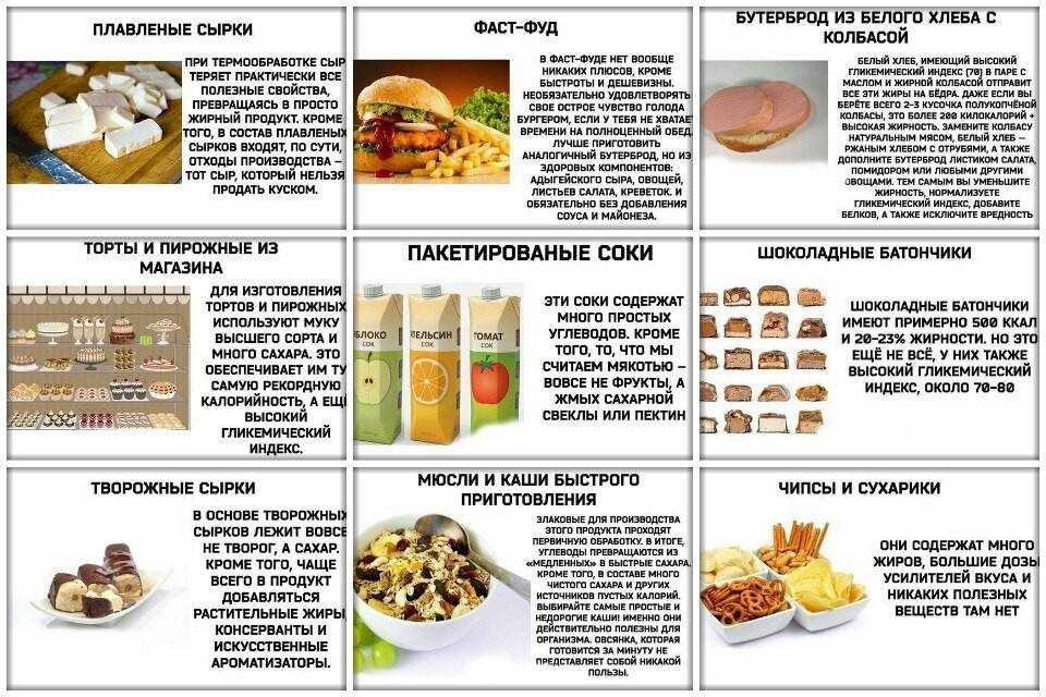 Какие сладости можно есть при гастрите, а какие нельзя
