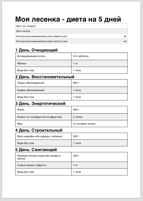 Пятидневная ступенчатая диета одна из самых популярных методик похудения Изучив отзывы результаты и меню диеты Лестница многие хотят ее попробовать Но стоит ли