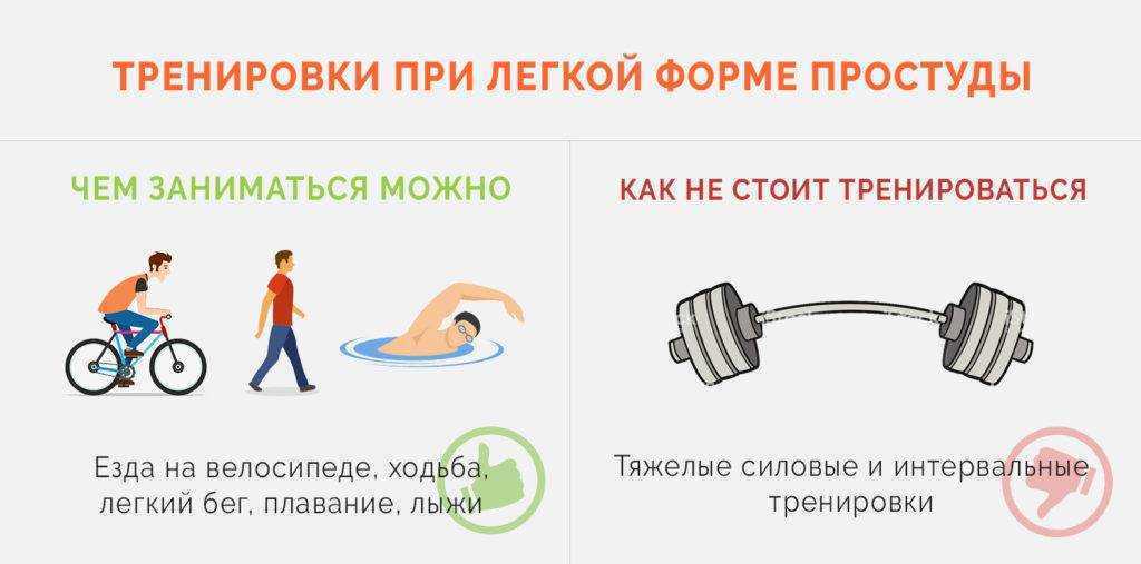 Решая можно ли заниматься фитнесом при простуде подумайте о тех кто будет тренироваться с вами в фитнес клубе Вы рискуете и их здоровьем тоже