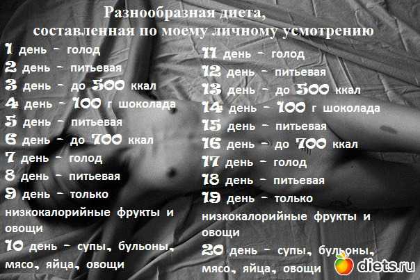 Кето диета для женщин и пример меню на неделю
