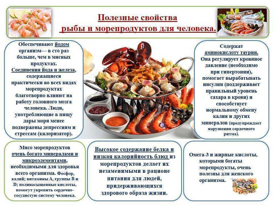 Лучшая и худшая для еды рыба