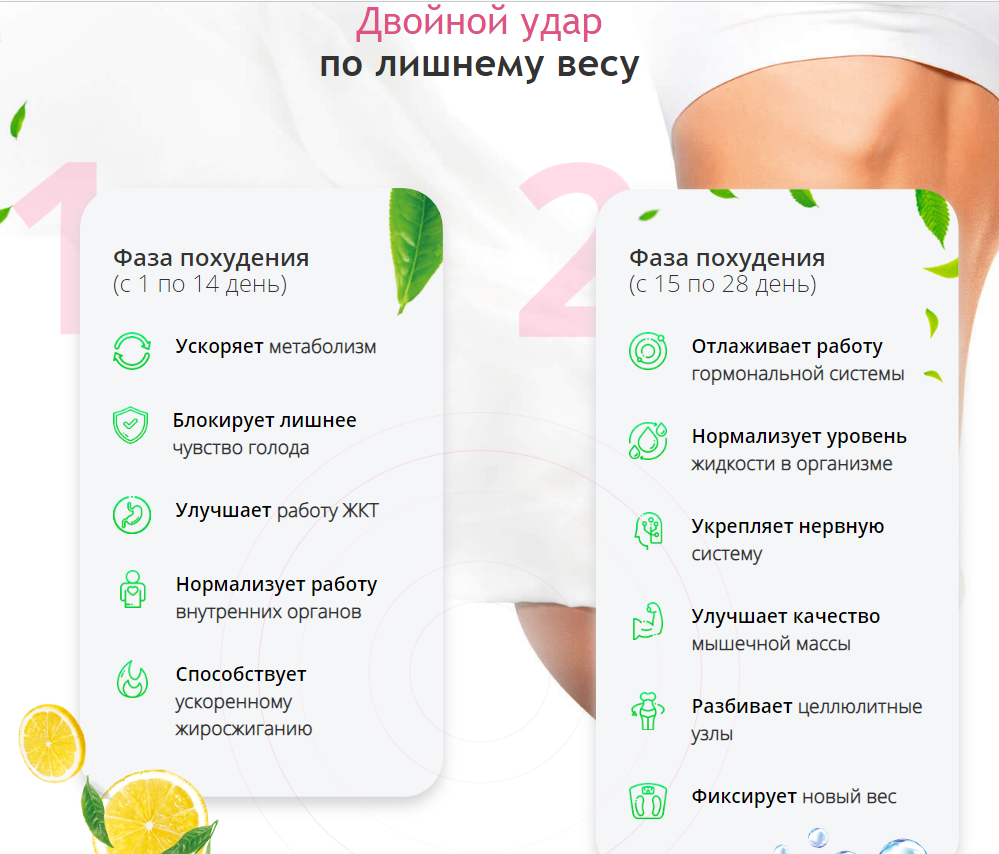 Метаболическая диета: борьба с ожирением на гормональном уровне | simpleslim