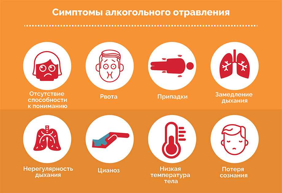 Чай, кофе, сок: считать ли это водой? | блог 4brain