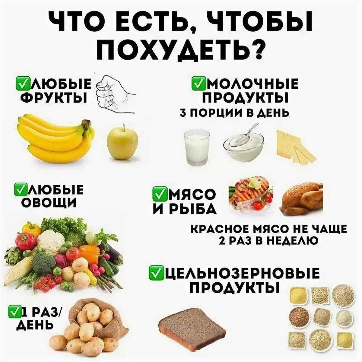 Самые калорийные орехи в мире. как и когда их кушать?