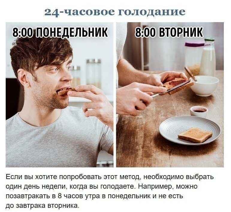 Знаменитости, которые морят себя голодом » новости калининграда и области сегодня, последние калининградские новости, новости дня. янтарный остров - портал калининграда