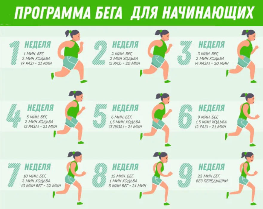 Последние комментарии