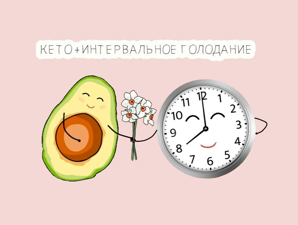 Интервальное голодание и кето-диета: что это, основы, состояние кетоза при голодании