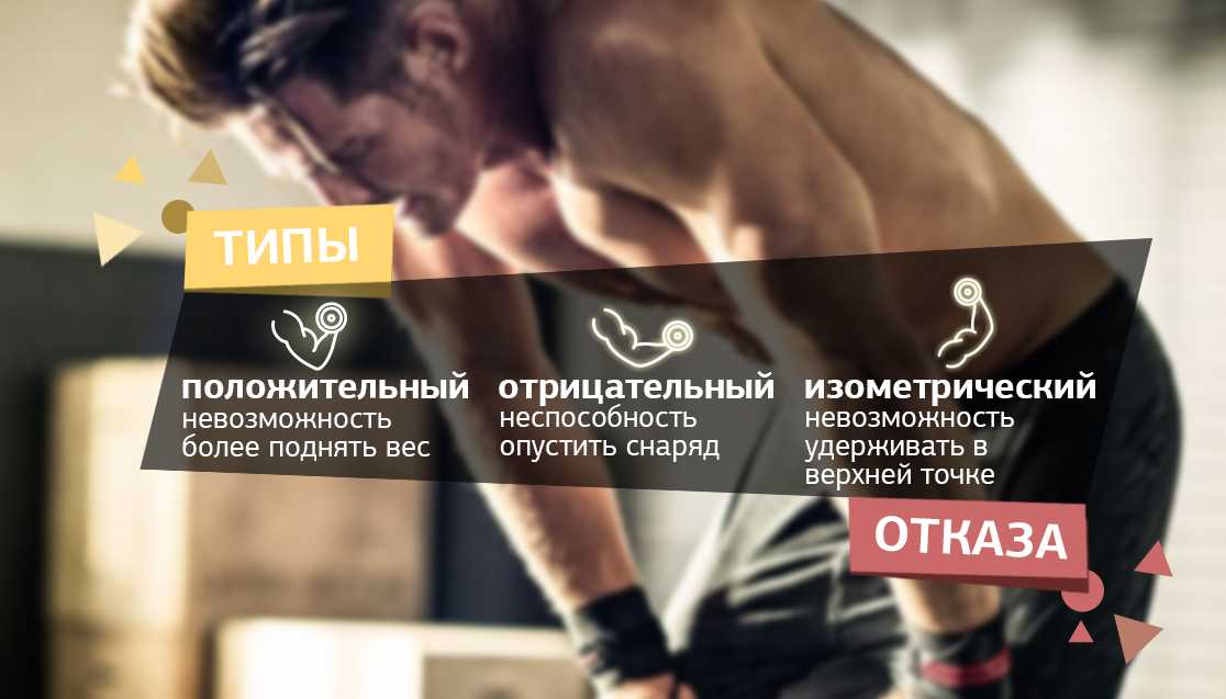Тренировка до отказа: польза или вред - dailyfit
