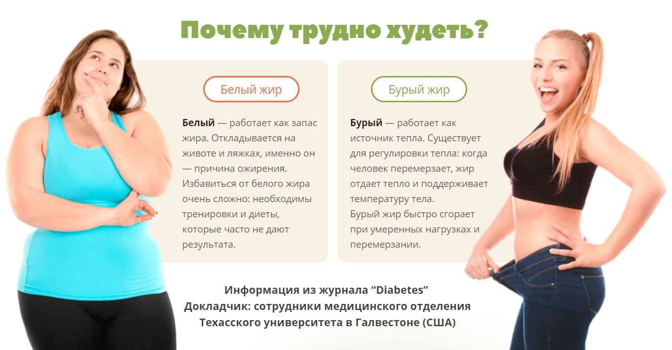 Фитнес в инстаграм: топ самых популярных фитнес аккаунтов