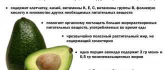 Авокадо — фрукт здоровья! полезные свойства, как выбрать и приготовить